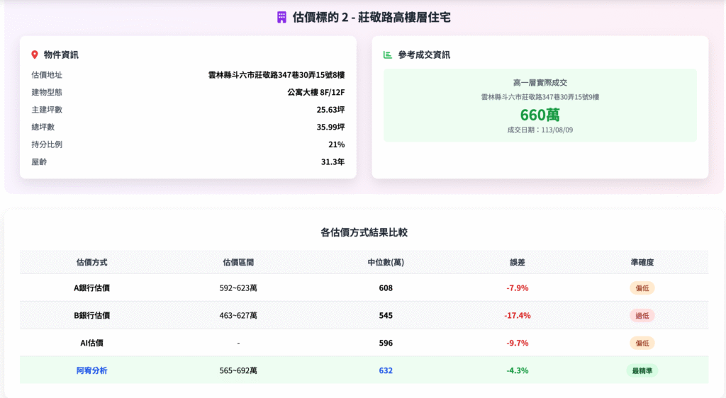 截圖 2025 09 29 下午3.50.39
