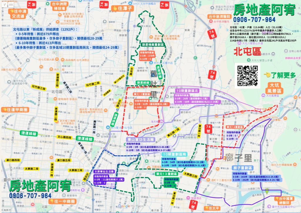 北屯6 10生活圈
