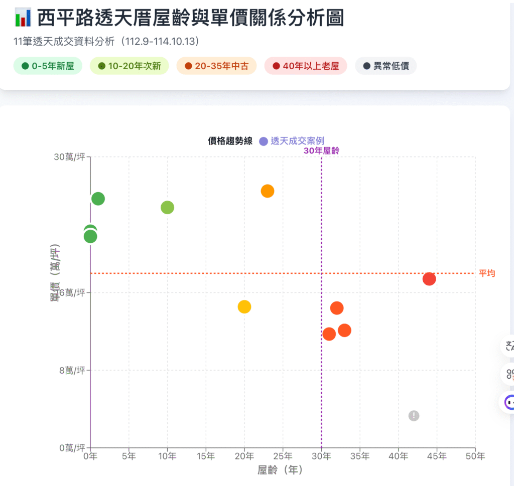 截圖 2025 10 15 中午12.43.02 截圖 2025 10 15 中午12.43.02