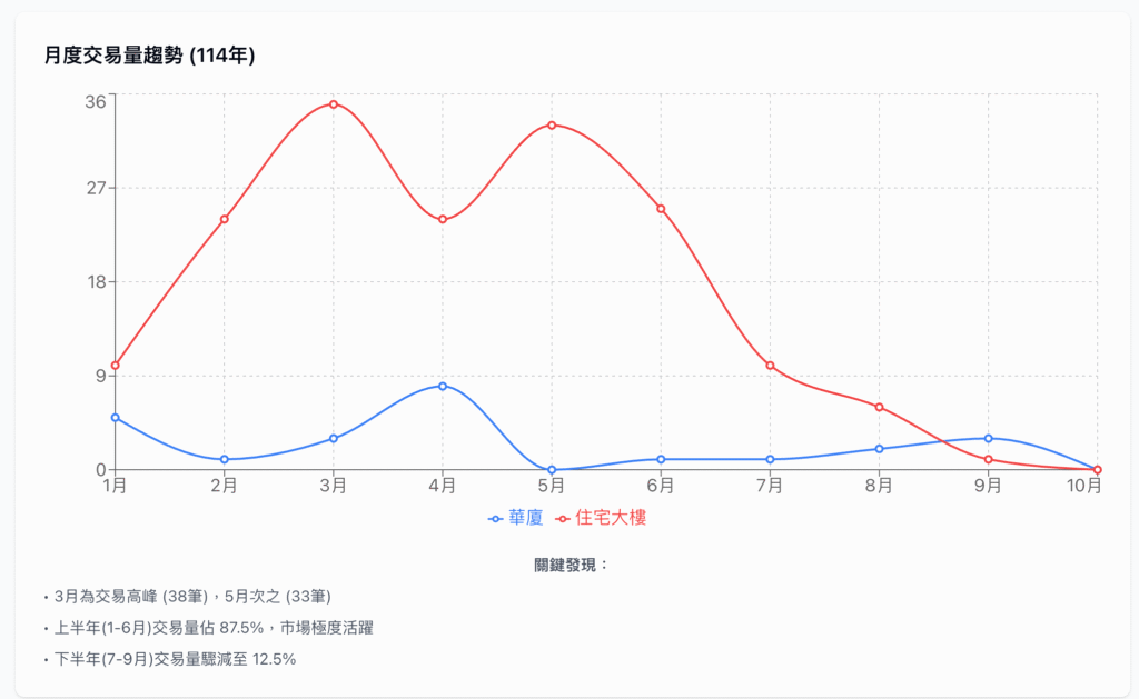 截圖 2025 10 21 下午3.48.16