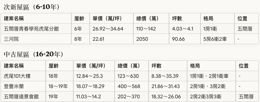 截圖 2025 10 31 下午4.01.50 1024x404