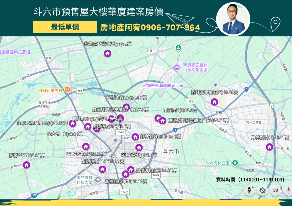 斗六114年房價分析(預售屋)房地產阿宥彙整 住宅大樓建案最低單價 1024x724