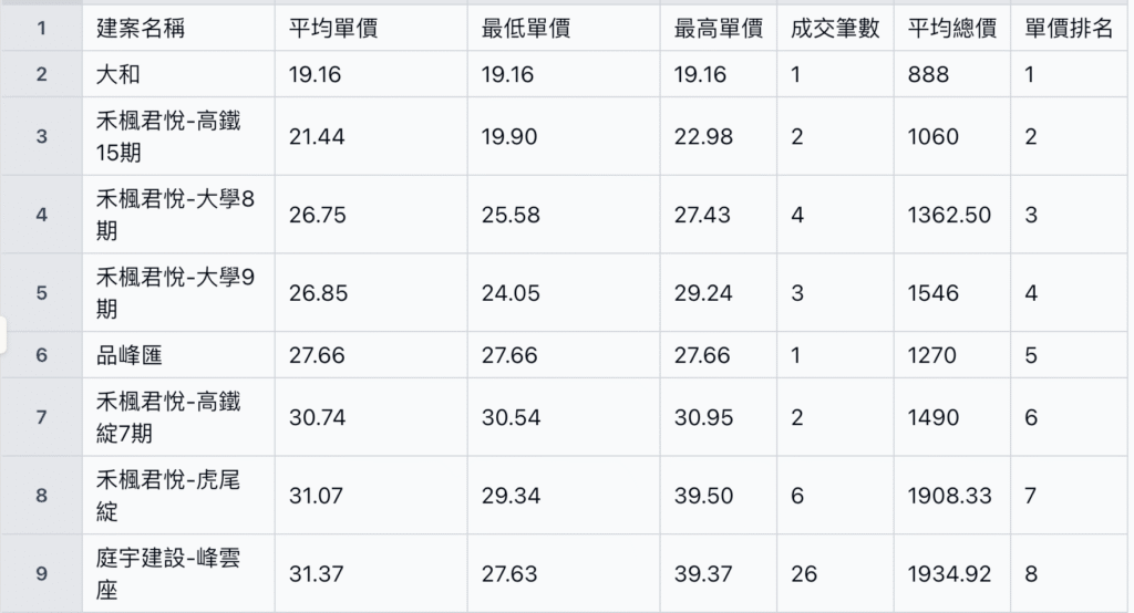 截圖 2025 11 04 上午11.31.28 1024x554