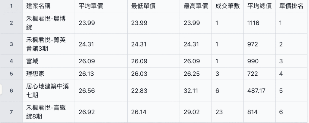 截圖 2025 11 04 上午11.33.34 1024x408