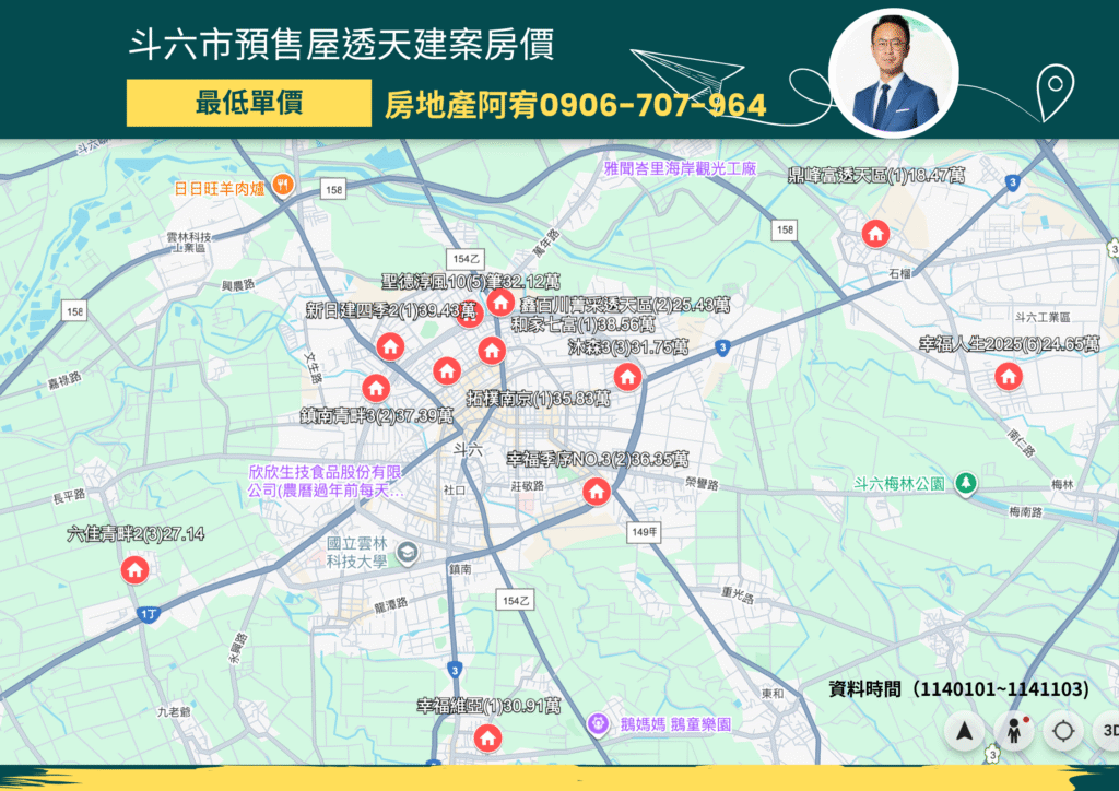 斗六114年房價分析(預售屋)房地產阿宥彙整 透天厝建案最低單價 1024x724
