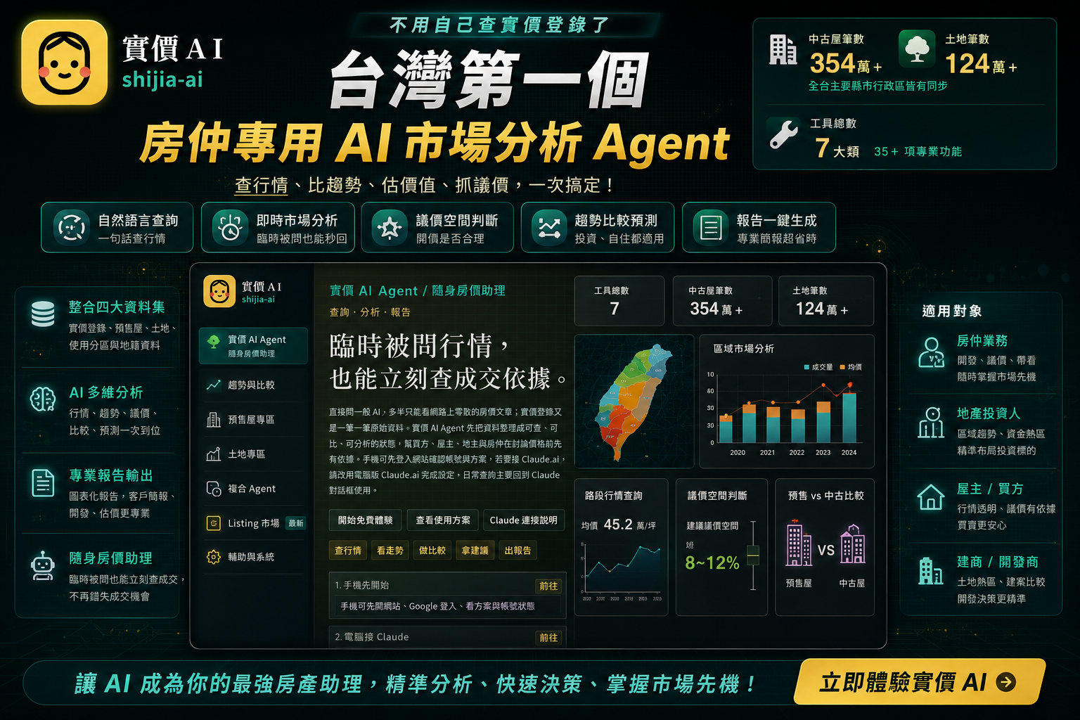 實價AI Agent 台灣第一個房仲專用 AI 市場分析 Agent