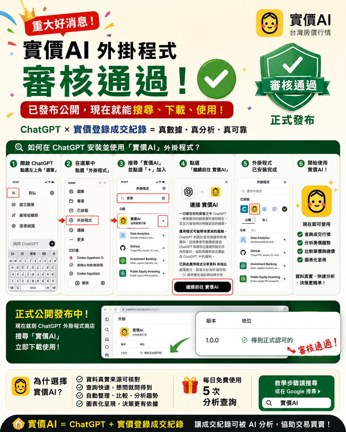 實價AI外掛程式審核通過，已可在 ChatGPT 搜尋、下載、使用。