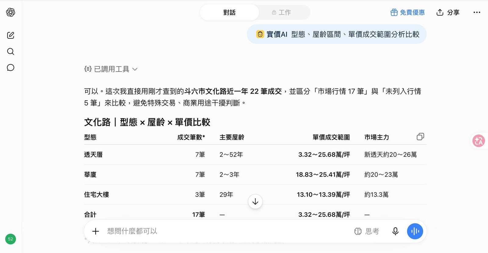 實價AI依型態、屋齡區間與單價成交範圍整理文化路行情。