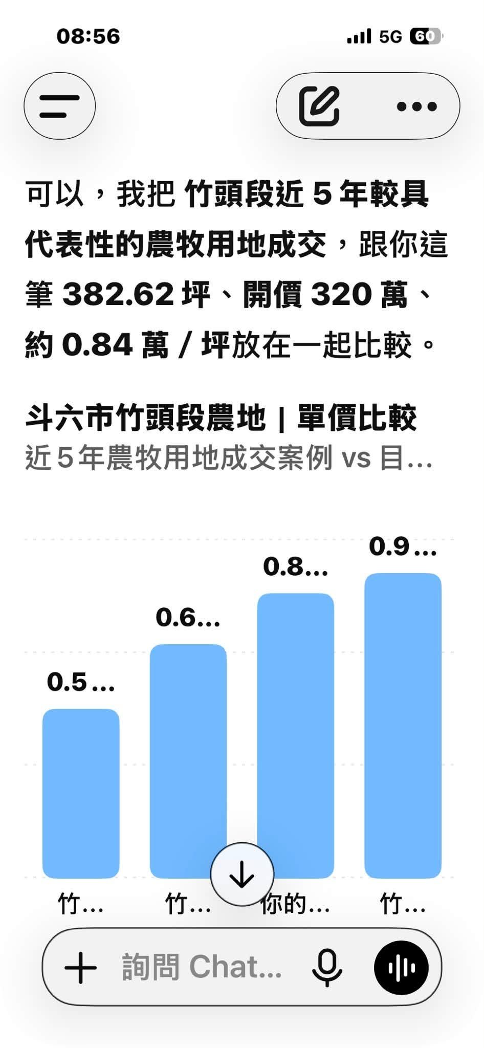 把竹頭段近5年農牧用地成交與320萬開價放在一起比較。